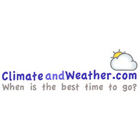 www.climateandweather.com